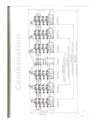 Naph Graphics Pvt Ltd, Noida, Koncept 