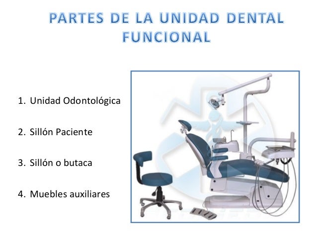 Clínca dental yergonomia