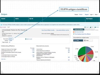 33.870 artigos científicos
 