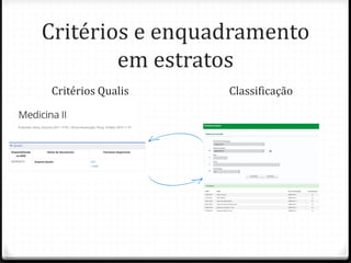 Critérios e enquadramento
em estratos
Critérios Qualis Classificação
 