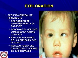 EXPLORACIONEXPLORACION
 REFLEJO CORNEAL DEREFLEJO CORNEAL DE
HIRSCHBERGHIRSCHBERG
 COLOCACION DECOLOCACION DE
LAMPARA FRENTE ALLAMPARA FRENTE AL
PACIENTEPACIENTE
 OBSERVAR EL REFLEJOOBSERVAR EL REFLEJO
LUMINOSO EN AMBASLUMINOSO EN AMBAS
CORNEASCORNEAS
 REFLEJO EN CENTROREFLEJO EN CENTRO
DE LA CORNEA EN OJODE LA CORNEA EN OJO
FIJADORFIJADOR
 REFLEJO FUERA DELREFLEJO FUERA DEL
CENTRO DE LA CORNEACENTRO DE LA CORNEA
EN OJO DESVIADOEN OJO DESVIADO
 