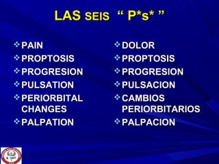 LASLAS SEISSEIS “ P*s* ”“ P*s* ”
PAINPAIN
PROPTOSISPROPTOSIS
PROGRESIONPROGRESION
PULSATIONPULSATION
PERIORBITALPERIORBITAL
CHANGESCHANGES
PALPATIONPALPATION
DOLORDOLOR
PROPTOSISPROPTOSIS
PROGRESIONPROGRESION
PULSACIONPULSACION
CAMBIOSCAMBIOS
PERIORBITARIOSPERIORBITARIOS
PALPACIONPALPACION
 