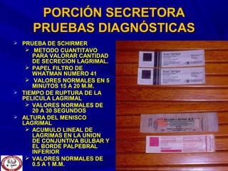 PORCIÓN SECRETORAPORCIÓN SECRETORA
PRUEBAS DIAGNÓSTICASPRUEBAS DIAGNÓSTICAS
 PRUEBA DE SCHIRMERPRUEBA DE SCHIRMER
 METODO CUANTITAVOMETODO CUANTITAVO
PARA VALORAR CANTIDADPARA VALORAR CANTIDAD
DE SECRECION LAGRIMAL.DE SECRECION LAGRIMAL.
 PAPEL FILTRO DEPAPEL FILTRO DE
WHATMAN NUMERO 41WHATMAN NUMERO 41
 VALORES NORMALES EN 5VALORES NORMALES EN 5
MINUTOS 15 A 20 M.M.MINUTOS 15 A 20 M.M.
 TIEMPO DE RUPTURA DE LATIEMPO DE RUPTURA DE LA
PELICULA LAGRIMALPELICULA LAGRIMAL
 VALORES NORMALES DEVALORES NORMALES DE
20 A 30 SEGUNDOS20 A 30 SEGUNDOS
 ALTURA DEL MENISCOALTURA DEL MENISCO
LAGRIMALLAGRIMAL
 ACUMULO LINEAL DEACUMULO LINEAL DE
LAGRIMAS EN LA UNIONLAGRIMAS EN LA UNION
DE CONJUNTIVA BULBAR YDE CONJUNTIVA BULBAR Y
EL BORDE PALPEBRALEL BORDE PALPEBRAL
INFERIORINFERIOR
 VALORES NORMALES DEVALORES NORMALES DE
0.5 A 1 M.M.0.5 A 1 M.M.
 