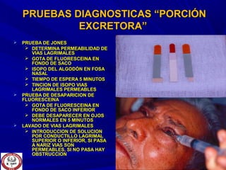 PRUEBAS DIAGNOSTICAS “PORCIÓNPRUEBAS DIAGNOSTICAS “PORCIÓN
EXCRETORA”EXCRETORA”
 PRUEBA DE JONESPRUEBA DE JONES
 DETERMINA PERMEABILIDAD DEDETERMINA PERMEABILIDAD DE
VIAS LAGRIMALESVIAS LAGRIMALES
 GOTA DE FLUORESCEINA ENGOTA DE FLUORESCEINA EN
FONDO DE SACOFONDO DE SACO
 ISOPO DEL ALGODÓN EN FOSAISOPO DEL ALGODÓN EN FOSA
NASALNASAL
 TIEMPO DE ESPERA 5 MINUTOSTIEMPO DE ESPERA 5 MINUTOS
 TINCION DE ISOPO VIASTINCION DE ISOPO VIAS
LAGRIMALES PERMEABLESLAGRIMALES PERMEABLES
 PRUEBA DE DESAPARICION DEPRUEBA DE DESAPARICION DE
FLUORESCEINAFLUORESCEINA
 GOTA DE FLUORESCEINA ENGOTA DE FLUORESCEINA EN
FONDO DE SACO INFERIORFONDO DE SACO INFERIOR
 DEBE DESAPARECER EN OJOSDEBE DESAPARECER EN OJOS
NORMALES EN 5 MINUTOSNORMALES EN 5 MINUTOS
 LAVADO DE VIAS LAGRIMALESLAVADO DE VIAS LAGRIMALES
 INTRODUCCION DE SOLUCIONINTRODUCCION DE SOLUCION
POR CONDUCTILLO LAGRIMALPOR CONDUCTILLO LAGRIMAL
SUPERIOR O INFERIOR, SI PASASUPERIOR O INFERIOR, SI PASA
A NARIZ VIAS SONA NARIZ VIAS SON
PERMEABLES, SI NO PASA HAYPERMEABLES, SI NO PASA HAY
OBSTRUCCIONOBSTRUCCION
 