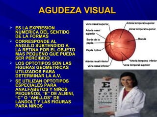 AGUDEZA VISUALAGUDEZA VISUAL
 ES LA EXPRESIONES LA EXPRESION
NUMERICA DEL SENTIDONUMERICA DEL SENTIDO
DE LA FORMASDE LA FORMAS
 CORRESPONDE ALCORRESPONDE AL
ANGULO SUBTENDIDO AANGULO SUBTENDIDO A
LA RETINA POR EL OBJETOLA RETINA POR EL OBJETO
MAS PEQUEÑO QUE PUEDAMAS PEQUEÑO QUE PUEDA
SER PERCIBIDOSER PERCIBIDO
 LOS OPTOTIPOS SON LASLOS OPTOTIPOS SON LAS
FIGURAS GEOMETRICASFIGURAS GEOMETRICAS
UTILIZADOS PARAUTILIZADOS PARA
DETERMINAR LA A.V.DETERMINAR LA A.V.
 SE UTILIZAN OPTOTIPOSSE UTILIZAN OPTOTIPOS
ESPECIALES PARAESPECIALES PARA
ANALFABETOS Y NIÑOSANALFABETOS Y NIÑOS
PEQUEÑOS, “E” DE ALBINI,PEQUEÑOS, “E” DE ALBINI,
“C” O “ANILLOS” DE“C” O “ANILLOS” DE
LANDOLT Y LAS FIGURASLANDOLT Y LAS FIGURAS
PARA NIÑOSPARA NIÑOS
 