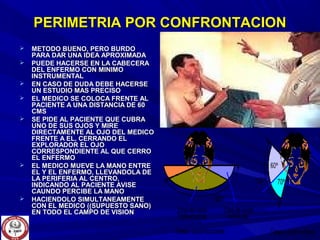 PERIMETRIA POR CONFRONTACIONPERIMETRIA POR CONFRONTACION
 METODO BUENO, PERO BURDOMETODO BUENO, PERO BURDO
PARA DAR UNA IDEA APROXIMADAPARA DAR UNA IDEA APROXIMADA
 PUEDE HACERSE EN LA CABECERAPUEDE HACERSE EN LA CABECERA
DEL ENFERMO CON MINIMODEL ENFERMO CON MINIMO
INSTRUMENTALINSTRUMENTAL
 EN CASO DE DUDA DEBE HACERSEEN CASO DE DUDA DEBE HACERSE
UN ESTUDIO MAS PRECISOUN ESTUDIO MAS PRECISO
 EL MEDICO SE COLOCA FRENTE ALEL MEDICO SE COLOCA FRENTE AL
PACIENTE A UNA DISTANCIA DE 60PACIENTE A UNA DISTANCIA DE 60
CMSCMS
 SE PIDE AL PACIENTE QUE CUBRASE PIDE AL PACIENTE QUE CUBRA
UNO DE SUS OJOS Y MIREUNO DE SUS OJOS Y MIRE
DIRECTAMENTE AL OJO DEL MEDICODIRECTAMENTE AL OJO DEL MEDICO
FRENTE A EL, CERRANDO ELFRENTE A EL, CERRANDO EL
EXPLORADOR EL OJOEXPLORADOR EL OJO
CORRESPONDIENTE AL QUE CERROCORRESPONDIENTE AL QUE CERRO
EL ENFERMOEL ENFERMO
 EL MEDICO MUEVE LA MANO ENTREEL MEDICO MUEVE LA MANO ENTRE
EL Y EL ENFERMO, LLEVANDOLA DEEL Y EL ENFERMO, LLEVANDOLA DE
LA PERIFERIA AL CENTRO,LA PERIFERIA AL CENTRO,
INDICANDO AL PACIENTE AVISEINDICANDO AL PACIENTE AVISE
CAUNDO PERCIBE LA MANOCAUNDO PERCIBE LA MANO
 HACIENDOLO SIMULTANEAMENTEHACIENDOLO SIMULTANEAMENTE
CON EL MEDICO ((SUPUESTO SANO)CON EL MEDICO ((SUPUESTO SANO)
EN TODO EL CAMPO DE VISIONEN TODO EL CAMPO DE VISION
 