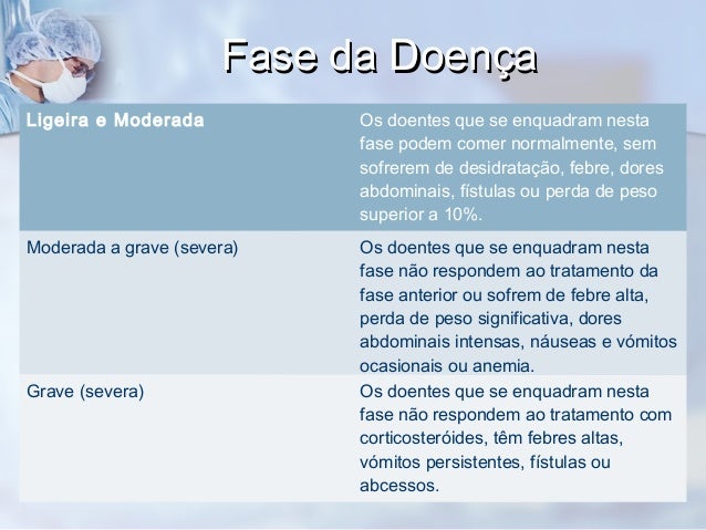 Doença de Crohn