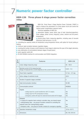 KRM-136 Three phase 6 stage power factor correction
relay
KRM-136, Three Phase 6 Stage Reactive Power Controller (“KRM”) is
used to measure the parameters of a three phase circuit and control the
reactive power compensation capacitor banks.
Technical capabilities of KRM-136:
parameters display: power factor, type of load (inductive/capacitive);
linear voltage, phase current, frequency; active, reactive and full power;
temperature;
precise power factor measuring algorithm, including cases of sinusoid
distortions (odd harmonics 1 to 19);
controlling the capacitor banks air temperature using temperature sensor, with option for forced cooling or
heating;
minimum rigid correlation between regulation stages;
counting the number of power on/off instances of each stage to determine the wear of the stage’s elements;
even distribution of commutations between stages of equal power;
quick capacitor switch-off;
RS-485 MODBUS interface for communication and SCADA integration.
Numeric power factor controller
S.
No
Features KRM-136
1 Linear voltage measuring range 90 – 450 V
2
Nominal current of 5A measuring input
Range of measured line currents depends on the current transformer used
0.025 – 5 А
3 Power factor regulation 0.7 ind. – 0.7 cap.
4 Active voltage of switched circuits 220 V
5 Number of capacitor stages controlled 6
6 Data Communication interface RS-485
7 Communication protocol MODBUS
8
Inputs
- analog input for current transformer with 5 A output;
- analog input for NTC temperature sensor;
- emergency switch-off input for external forced switch-off of stages
Yes
Yes
Yes
9
Outputs
- 6 outputs for capacitor bank contactor controller relay, one shared output
- cooling/heating relay – one group of transfer contacts for controlling the
capacitor bank rack cooling/heating system
- emergency relay – one group of transfer contacts for emergency signaling
Yes
Yes
Yes
10 Operation temperature range -25 to +55 °С
11 Dimensions 96 x 96 x 89 mm
 