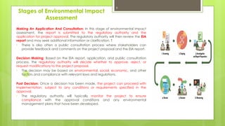 environmental engineering course materials | PPTX