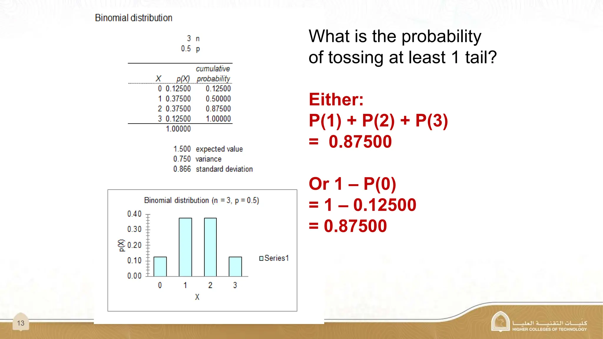 Binomial Distribution and application .pptx