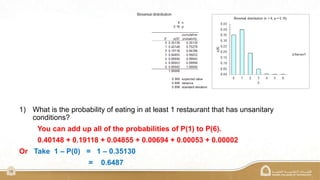 18
1) What is the probability of eating in at least 1 restaurant that has unsanitary
conditions?
You can add up all of the probabilities of P(1) to P(6).
0.40148 + 0.19118 + 0.04855 + 0.00694 + 0.00053 + 0.00002
Or Take 1 – P(0) = 1 – 0.35130
= 0.6487
 