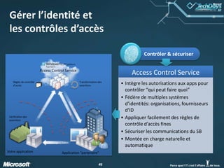 Windows Azure: ManagementComputeStorageManagementObjectif: automatiser la surveillance et les opérationsFonction cruciale pour atteindre le degré d’élasticité désiréAPI de gestion REST protégée par certificats: gestion et automatisation des déploiementsAPI de diagnostics: récupération dans Storage des logs applicatifs et système, compteurs de performances, etc.