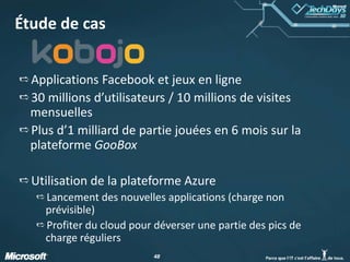 Administration PowerShellhttp://code.msdn.microsoft.com/azurecmdlets