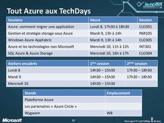 SQL AzureBusiness AnalyticsReportingData SyncDatabaseBase de données relationnelle « as a service »Utilise le protocole TDS et le T-SQL standard de SQL ServerModèle de programmation connu: ADO.NET, Entity Framework, WCF Data Services…Deux éditions: Web (1 Go) et Business (10 Go)SQL Azure Data Sync pour synchroniser SQL Azure et bases « à demeure »