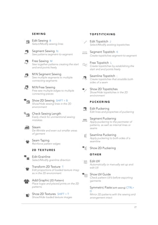 27
S E W I N G
Edit Sewing B
Select/Modify sewing lines
Segment Sewing N
Sew patterns segment-to-segment
Free Sewing M
Sew together patterns creating the start
and end points freely
M:N Segment Sewing
Sew mutliple segments to multiple
connecting segments
M:N Free Sewing
Free sew multiple edges to multiple
connecting pieces
Show 2D Sewing SHIFT + B
Show/Hide sewing lines in the 2D
environment
Check Sewing Length
Easily check for unintentional sewing
mistakes
Steam
De-Wrinkle and even out smaller areas
of garment
Seam Taping
Reinforce pattern edges
2 D T E X T U R E S
Edit Grainline
Select/Modify grainline direction
Transform 2D Texture T
Edit proportions of loaded texture imag-
es in the 2D environment
Add Graphic (2D Pattern)
Place logos and placed prints on the 2D
patterns
Show 2D Textures SHIFT + T
Show/Hide loaded texture images
T O P S T I T C H I N G
Edit Topstitch J
Select/Modify existing topstitches
Segment Topstitch K
Create topstitches segment-to-segment
Free Topstitch L
Create topstitches by establishing the
start and end points freely
Seamline Topstitch ;
Create topstitches that straddle both
sides of a seam
Show 2D Topstitches
Show/Hide topstitches in the 2D
environment
P U C K E R I N G
Edit Puckering
Edit lines and properties of puckering
Segment Puckering
Apply puckering to the perimeter of
patterns, as well as internal lines or
seams
Seamline Puckering
Apply puckering to both sides of a
seamline
Show 2D Puckering
O T H E R
Edit UV
Automatically or manually set up and
edit UV
Show UV Guide
Check pattern UV’s before exporting
garments
Symmetric Paste (with sewing) CTRL+
D
Mirror 2D patterns with the sewing and
arrangement intact
 