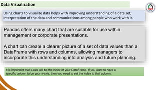 CLO4 - Week13 data analysiss python.pptx
