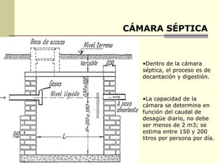 CÁMARA SÉPTICA



   •Dentro de la cámara
   séptica, el proceso es de
   decantación y digestión.



   •La capacidad de la
   cámara se determina en
   función del caudal de
   desagüe diario, no debe
   ser menos de 2 m3; se
   estima entre 150 y 200
   litros por persona por día.
 