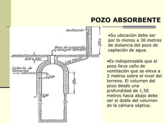 POZO ABSORBENTE

   •Su ubicación debe ser
   por lo menos a 30 metros
   de distancia del pozo de
   captación de agua.

   •Es indispensable que el
   pozo lleve caño de
   ventilación que se eleva a
   2 metros sobre el nivel del
   terreno. El volumen del
   pozo desde una
   profundidad de 1.50
   metros hacia abajo debe
   ser el doble del volumen
   de la cámara séptica.
 