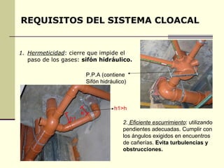 REQUISITOS DEL SISTEMA CLOACAL


1. Hermeticidad: cierre que impide el
   paso de los gases: sifón hidráulico.

                          P.P.A (contiene
                          Sifón hidráulico)



                                      h1>h
                      h
                 h1
                                         2. Eficiente escurrimiento: utilizando
                                         pendientes adecuadas. Cumplir con
                                         los ángulos exigidos en encuentros
                                         de cañerías. Evita turbulencias y
                                         obstrucciones.
 