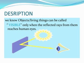 DESRIPTION
we know Objects/living things can be called
‘’ VISIBLE’’ only when the reflected rays from them
reaches human eyes.

 