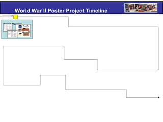 World War II Poster Project | PPT