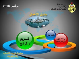 ‫المشاريع‬
‫البرامج‬‫و‬
‫جهوية‬ ‫مقترحات‬
‫الدراسات‬ ‫في‬
‫عام‬ ‫تذكير‬
‫االعمال‬ ‫جدول‬
‫الداخلية‬ ‫وزارة‬
‫بنزرت‬ ‫والية‬
‫معتمدية‬‫بنزرت‬‫الشمالية‬
‫معتمدة‬‫بنزرت‬‫الشمالية‬
‫بنعريف‬ ‫وفاء‬
 