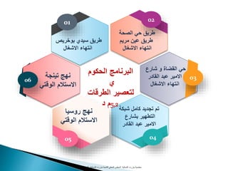 01 02
0306
05 04
‫معتمدية‬‫بنزرت‬‫الشمالية‬‫المجلس‬‫للتنمية‬ ‫المحلي‬‫الشمالية‬ ‫بنزرت‬6
 