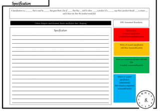 Specification
___________________________________________________________
___________________________________________________________
___________________________________________________________
___________________________________________________________
___________________________________________________________
___________________________________________________________
___________________________________________________________
___________________________________________________________
___________________________________________________________
___________________________________________________________
___________________________________________________________
___________________________________________________________
___________________________________________________________
___________________________________________________________
___________________________________________________________
___________________________________________________________
___________________________________________________________
___________________________________________________________
A Specification is a _________________ that is used by ______________ that gives them a list of ____________ that they _____ stick to when ___________ a product. If a _______________ says that a product should ________ a certain______
and it does not, then the product would fail.
Criteria designers mustdocument feature specification have designing
Write a basic
7-10 point specification
to include two measurable points
Write a 8-10 point specification
with three measurable points
Write a 10-12 point specification with little
help
to include 5 measurable points
Write a 12-15 point
specification
independently
that includes 5 important
measurable points
AWL Assessment Boundaries
Specification
8.
 
