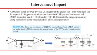 Clock Tree Distribution VLSI Design.pptx