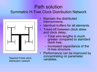 Clock Distribution Design Advanced Clock Distribution Techniques to Minimize Skew and Jitter in ...
