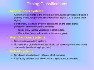 Advanced Clock Distribution Techniques to Minimize Skew and Jitter in ...