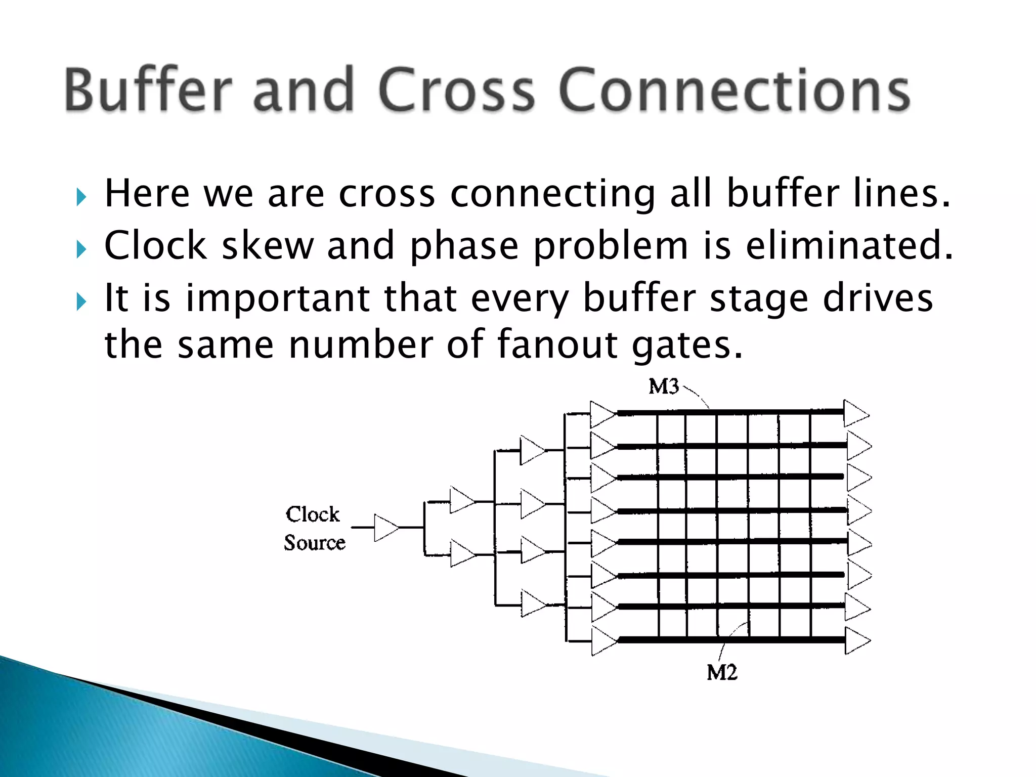 Here we are cross connecting all buffer lines.Clock skew and phase problem is eliminated.It is important that every buffer stage drives the same number of fanout gates.Buffer and Cross Connections