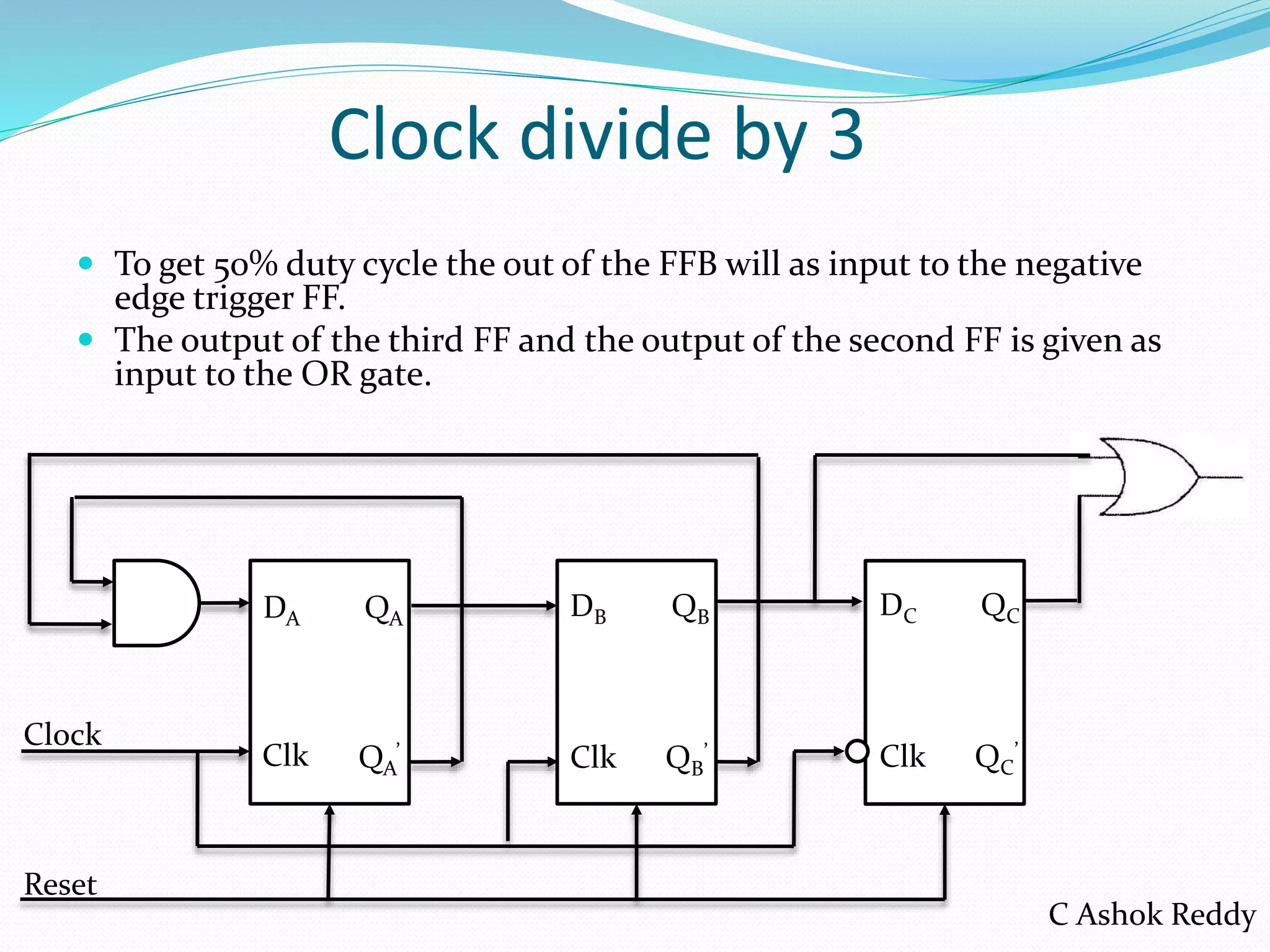  To get 50% duty cycle the out of the FFB will as input to the negative
edge trigger FF.
 The output of the third FF and the output of the second FF is given as
input to the OR gate.
Clock divide by 3
DA QA
QA
’
DB QB
QB
’Clk Clk
DC QC
QC
’Clk
Reset
Clock
C Ashok Reddy
 