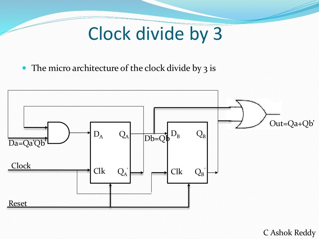 Clock divide by 3