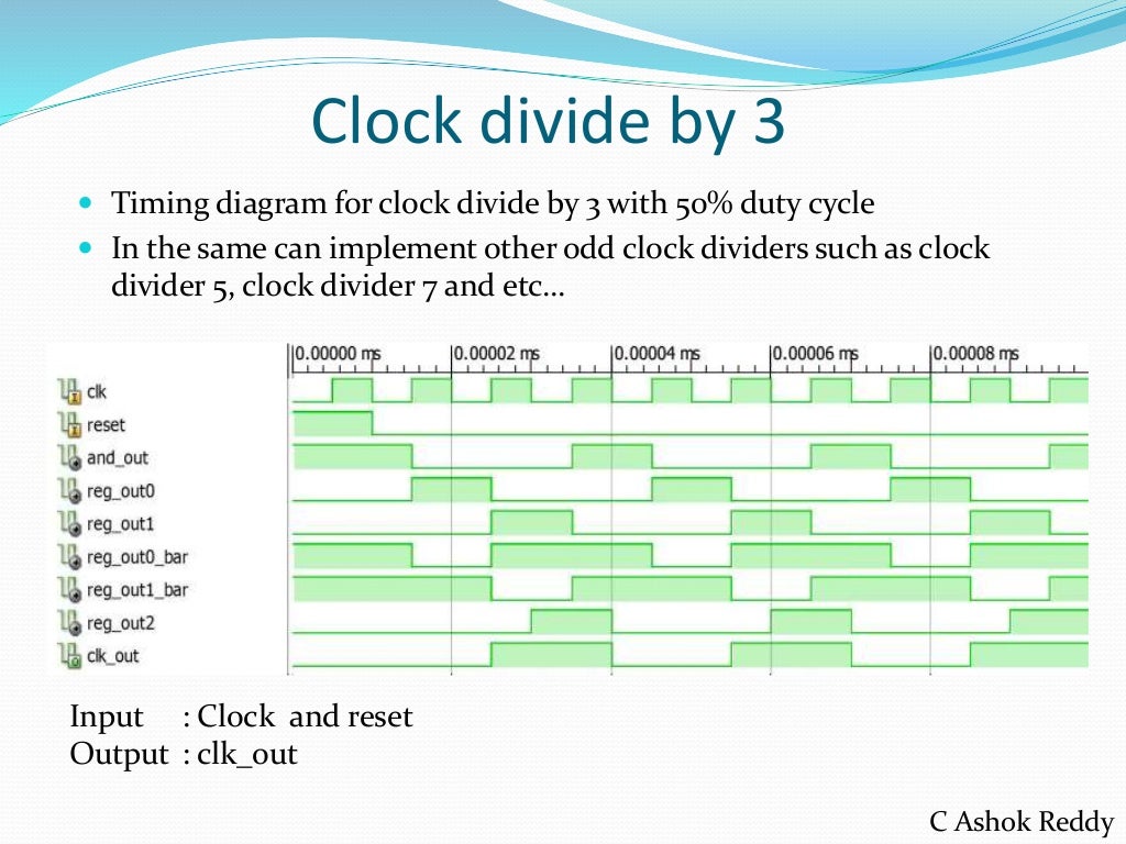 Clock divide by 3