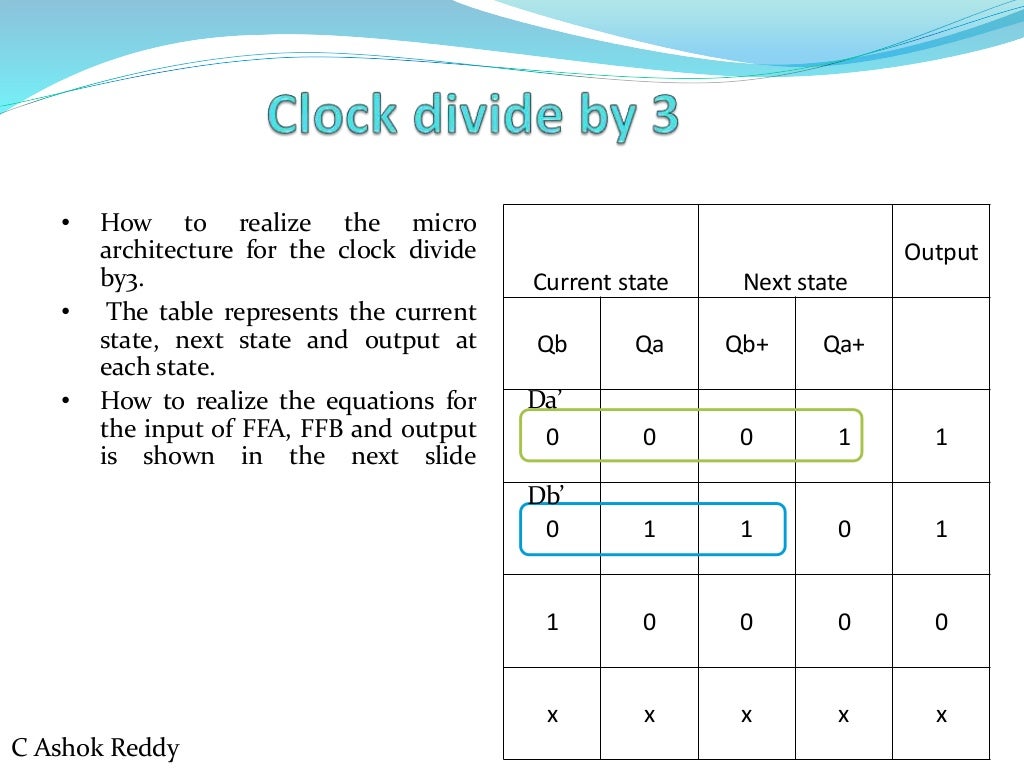 Clock divide by 3
