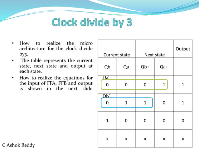 2.6.5.3.1. Clock Divider Example – EGXMZ