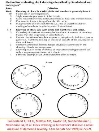 Sunderland T, Hill JL, Mellow AM, Lawlor BA, Gundersheimer J,
Newhouse PA, et al. Clock drawing in Alzheimer's disease: a novel
measure of dementia severity. J Am Geriatr Soc 1989;37:725-9.
 