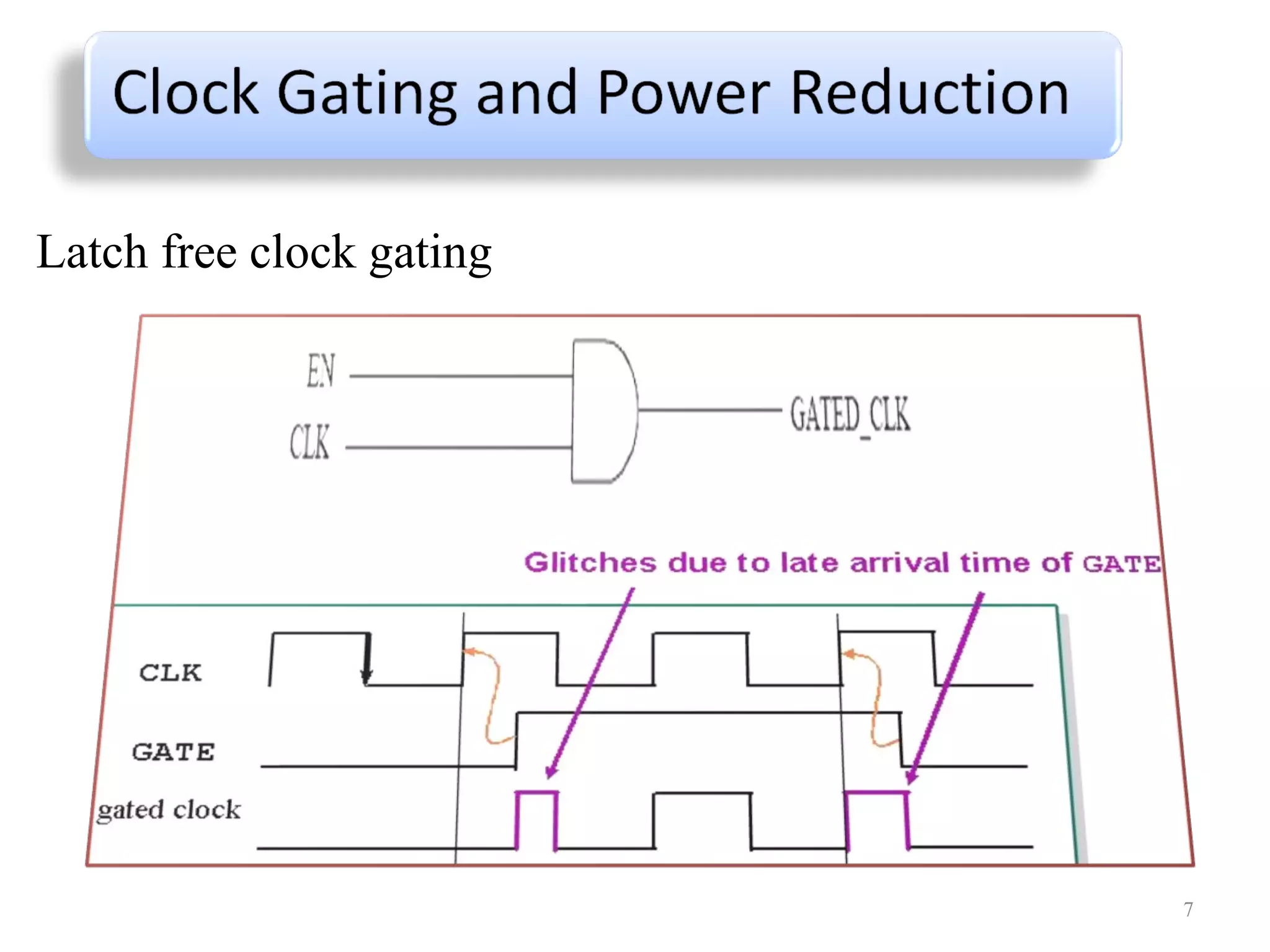 Latch free clock gating 