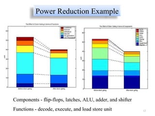 Components - flip-flops, latches, ALU, adder, and shifter  Functions - decode, execute, and load store unit  Power Reduction Example 