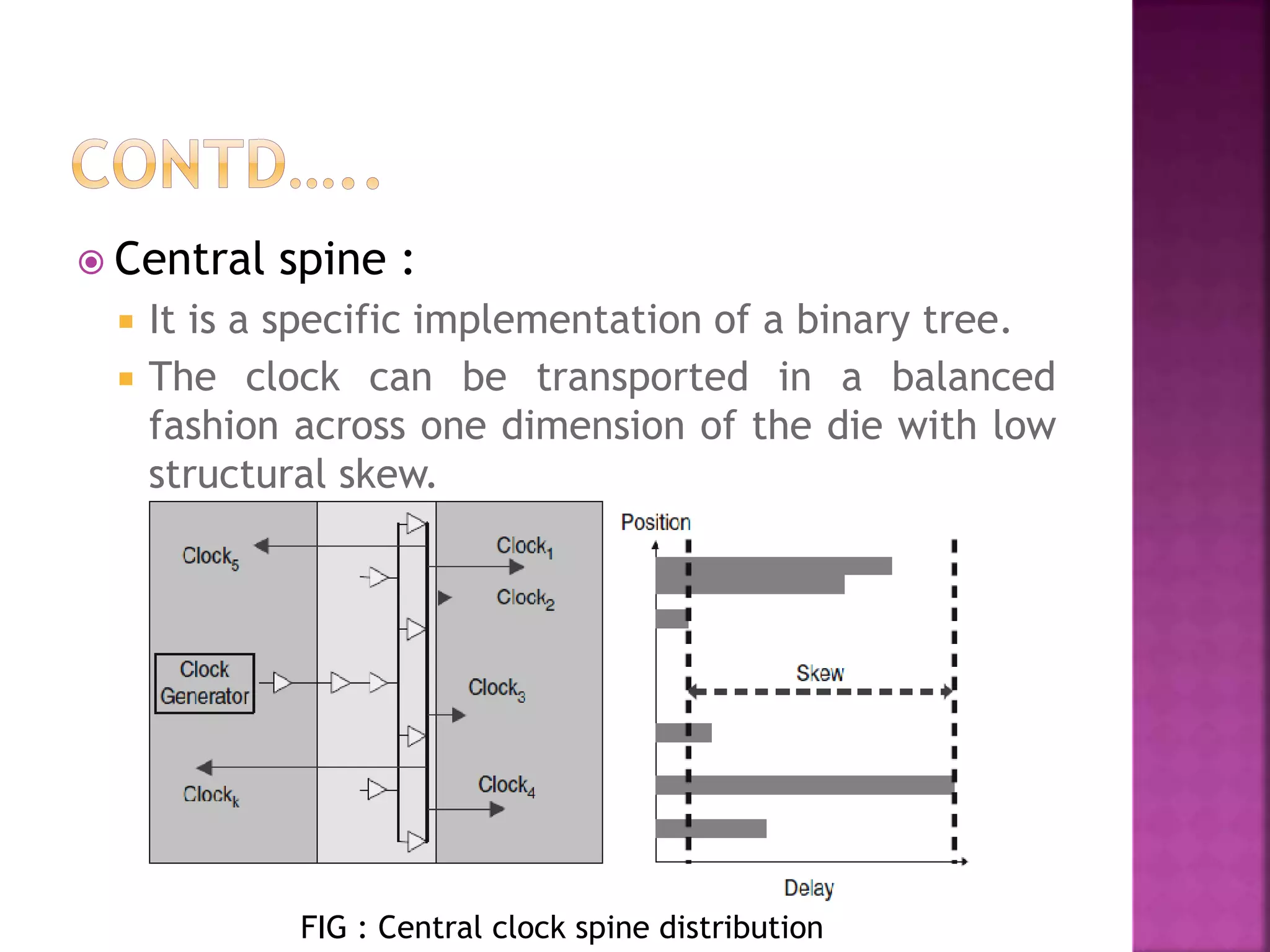  Central spine : 
 It is a specific implementation of a binary tree. 
 The clock can be transported in a balanced 
fashion across one dimension of the die with low 
structural skew. 
FIG : Central clock spine distribution 
 