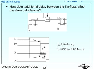 How does additional delay between the flip-flops affect the skew calculations? 13. t SK  ≤ min t PFF  - t h t sk  ≤ min t PFF  + min t MUX  - t h 