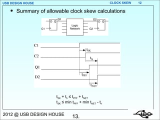 Summary of allowable clock skew calculations 13. t SK  + t h  ≤ t PFF  + t NET t SK  ≤ min t PFF  + min t NET  - t h 
