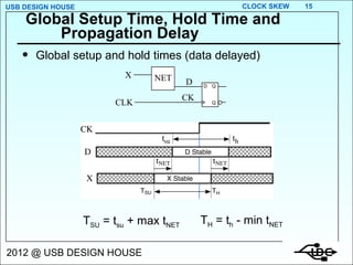 Global Setup Time, Hold Time and Propagation Delay Global setup and hold times (data delayed) T SU  = t su  + max t NET T H  = t h  - min t NET 
