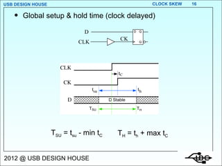 Global setup & hold time (clock delayed) T SU  = t su  - min t C   T H  = t h  + max t C 