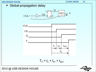 Global propagation delay T P  = t C  + t FF  + t NET 