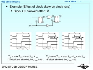 Example (Effect of clock skew on clock rate) Clock C2 skewed after C1 T W  ≥ max T PFF  + max t OR  + t su (if clock not skewed, i.e., t INV  = 0) T W  ≥ max T PFF  + max t OR  + t su  - min t INV (if clock skewed, i.e., t INV  > 0) 
