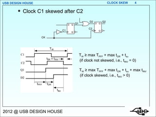 Clock C1 skewed after C2 T W  ≥ max T PFF  + max t OR  + t su (if clock not skewed, i.e., t INV  = 0) T W  ≥ max T PFF  + max t OR  + t su  + max t INV (if clock skewed, i.e., t INV  > 0) 
