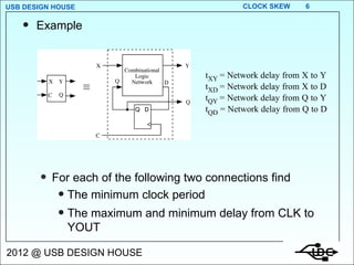 Example For each of the following two connections find The minimum clock period The maximum and minimum delay from CLK to YOUT 