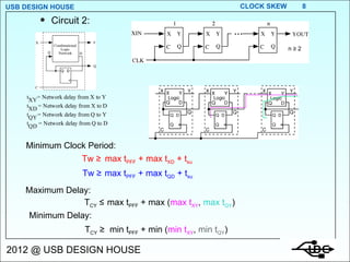 Circuit 2: n ≥ 2 max t PFF  + max t XD  + t su max t PFF  + max t QD  + t su   Tw ≥ Tw ≥ Minimum Clock Period: Maximum Delay: Minimum Delay: T CY  ≤ T CY  ≥  max t PFF  + max ( max t XY ,   max t QY ) min t PFF  + min ( min t XY ,  min t QY ) 